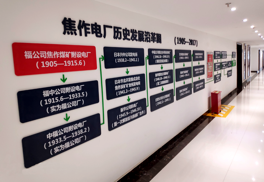 焦作電廠標(biāo)識(shí)牌圖集